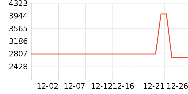 ���滧���װ��ʷ�۸�