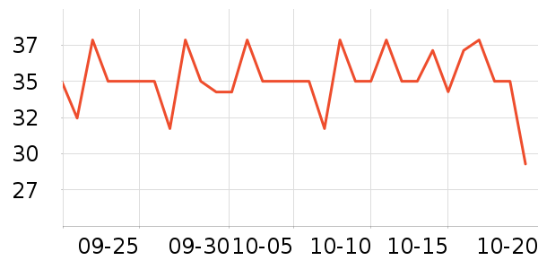 ���ֱ�����ʷ�۸�