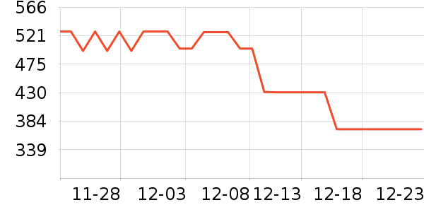 �������ƶ�ϵͳ��ʷ�۸�