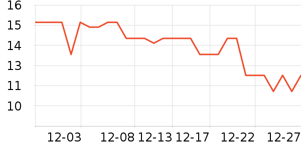 �����Ĩ��/�ٽ಼��ʷ�۸�