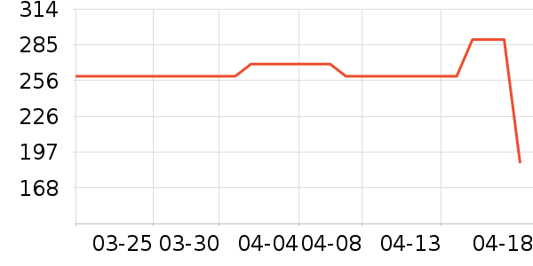 ̩���߷���/�����ʷ�۸�