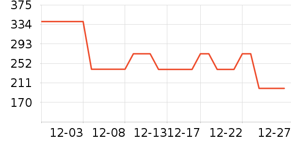 �������˶�Ь��ʷ�۸�