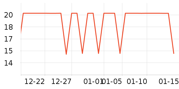 �������������ʷ�۸�