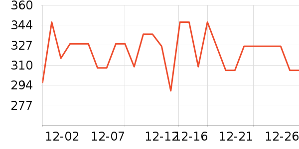 ��˹�����ӡ����ʷ�۸�