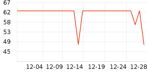 ę́�׾���ʷ�۸�