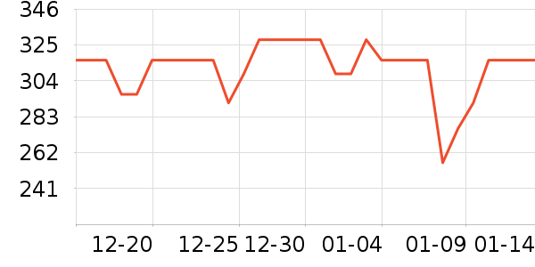 ABCMOKOO���ܱ���ʷ�۸�