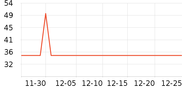 ���������������/��ͯ������ʷ�۸�