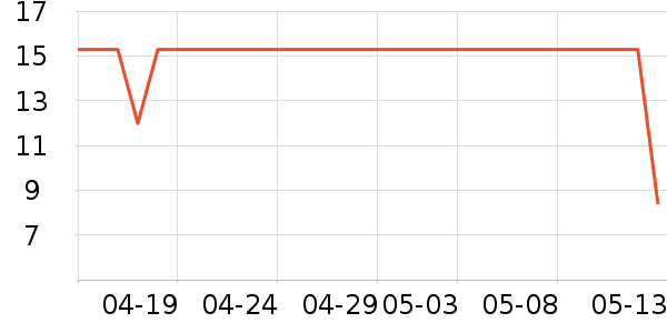 ��¡������������Ʒ��ʷ�۸�