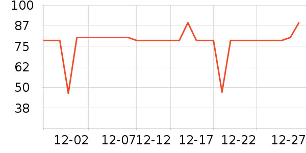 ������ʿ�ڿ���ʷ�۸�