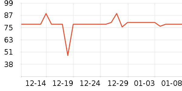 ������ʿ�ڿ���ʷ�۸�