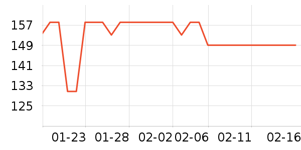 ������Ʒ��������ʷ�۸�