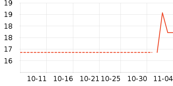 С÷����ʷ�۸�