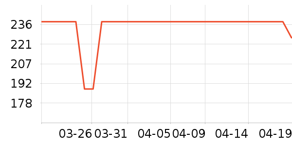 ����ˮ����Ϳ����ʷ�۸�