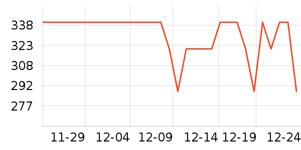 ę́�׾���ʷ�۸�