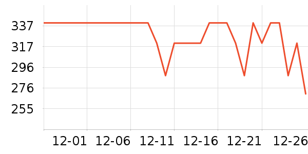 ę́�׾���ʷ�۸�