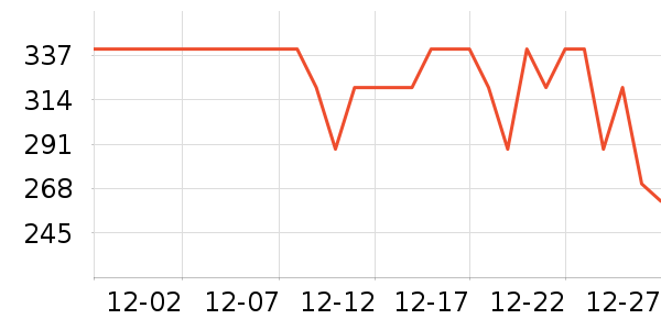 ę́�׾���ʷ�۸�