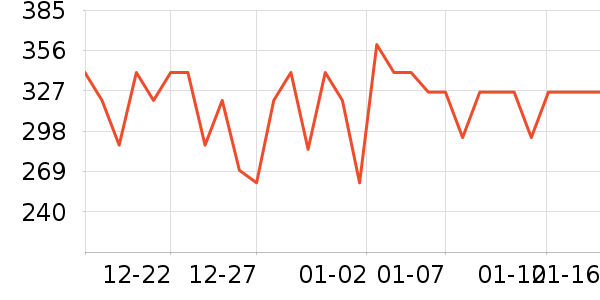 ę́�׾���ʷ�۸�