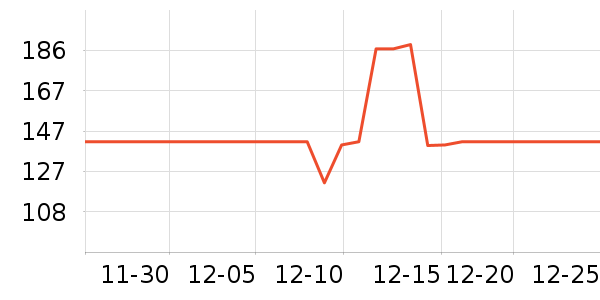 ��ţ����/ͥԺ����ʷ�۸�