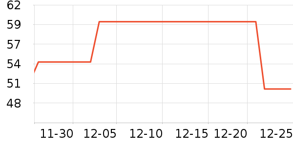 �����ޱ�ů������ʷ�۸�