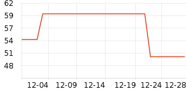 �����ޱ�ů������ʷ�۸�