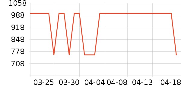 AOHI�ֻ������/��������ʷ�۸�