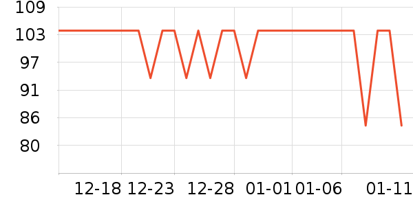 è�˱�ů������ʷ�۸�