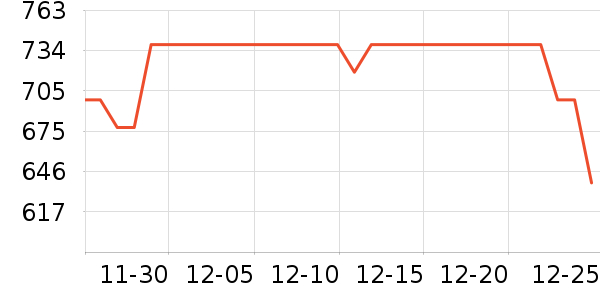 ˮ�����׾���ʷ�۸�