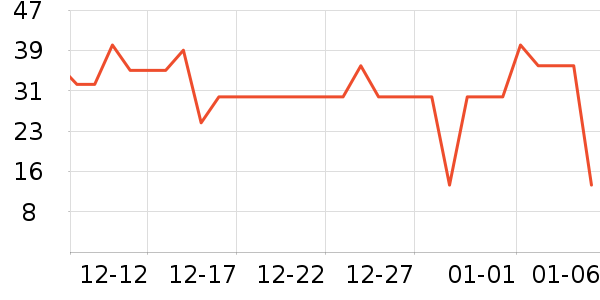 ��ͱ�����ǻ������ʷ�۸�