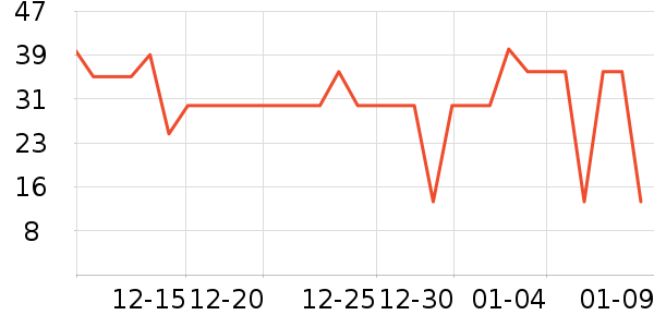 ��ͱ�������Χ����ʷ�۸�