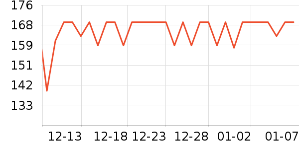 �����˳��������ʷ�۸�