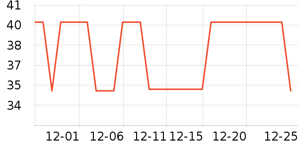 Keep��Ӿ�þ���ʷ�۸�