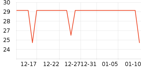 ����˹Ůʿ�ڿ���ʷ�۸�