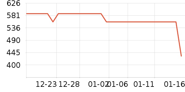 �ղ��������ʷ�۸�