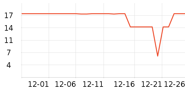 ˫ǹ����/������ʷ�۸�