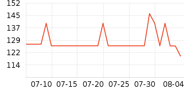 �Ͽ�ٯ�˶�Ь��ʷ�۸�