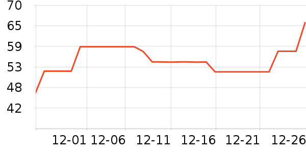 ˮ̡�ֶ��̲���ʷ�۸�