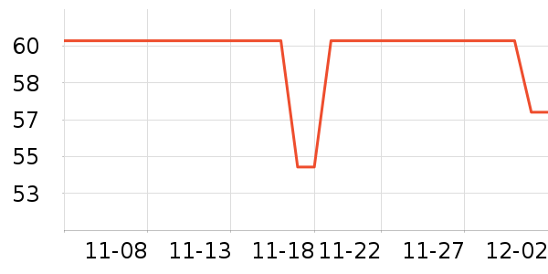 ����ʺ決�þ���ʷ�۸�