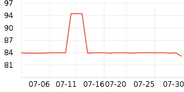 ʷŬ�ȶ�ͯЬ�����ʷ�۸�