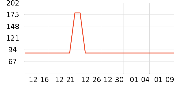 ������˹�����/��Ʒ��ʷ�۸�