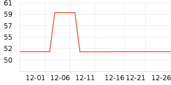 �ֿ��ֿ۲;���ʷ�۸�