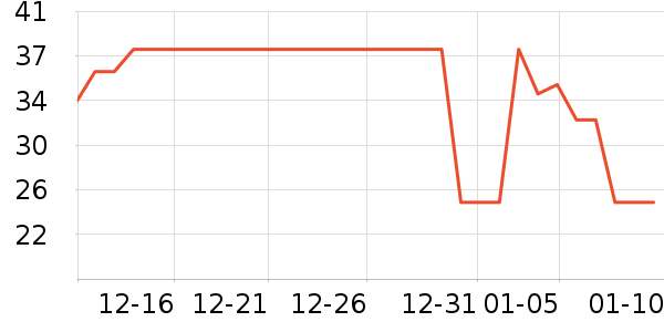 ������ƻ����ʷ�۸�