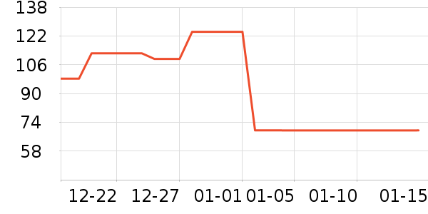 ñ��/Χ��/������װ��ʷ�۸�