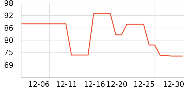 ���κ��Ǹ��/������ʷ�۸�