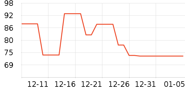 ���κ��Ǹ��/������ʷ�۸�