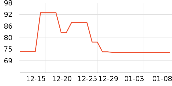 ���κ��Ǹ��/������ʷ�۸�