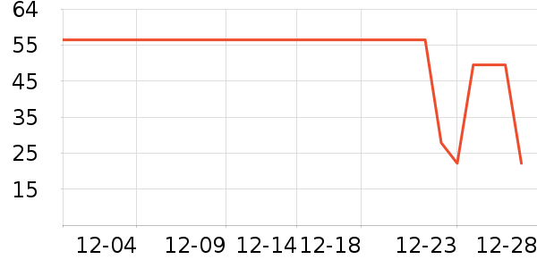 ��ƥ����ʿ�ڿ���ʷ�۸�