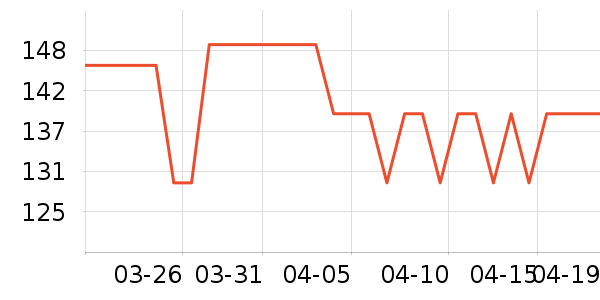 ��Ͽ�ȼ�����ʷ�۸�