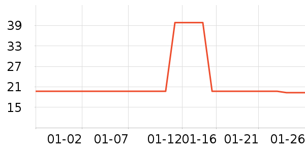 ���ë��/ԡ��/ԡ����ʷ�۸�