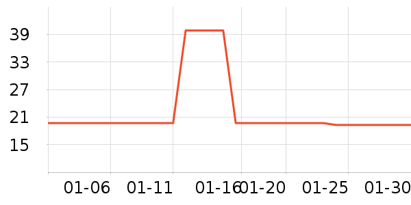 ���ë��/ԡ��/ԡ����ʷ�۸�