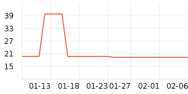 ���ë��/ԡ��/ԡ����ʷ�۸�